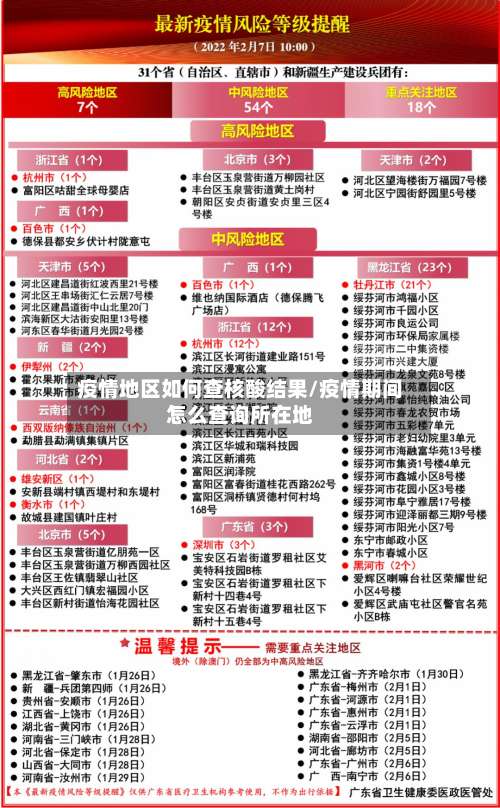 疫情地区如何查核酸结果/疫情期间怎么查询所在地-第1张图片