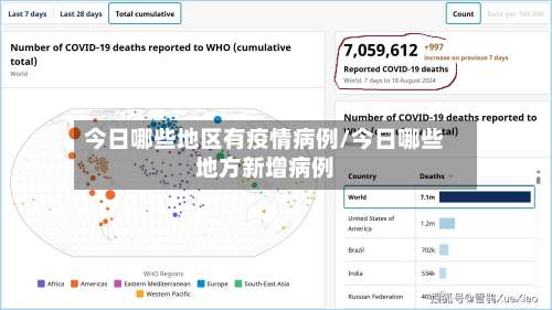 今日哪些地区有疫情病例/今日哪些地方新增病例-第2张图片