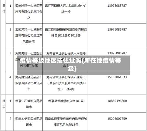 疫情等级地区按住址吗(所在地疫情等级)-第1张图片