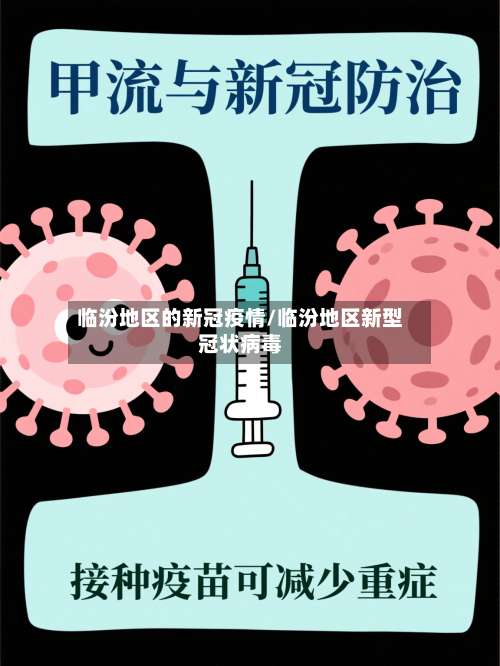 临汾地区的新冠疫情/临汾地区新型冠状病毒-第2张图片