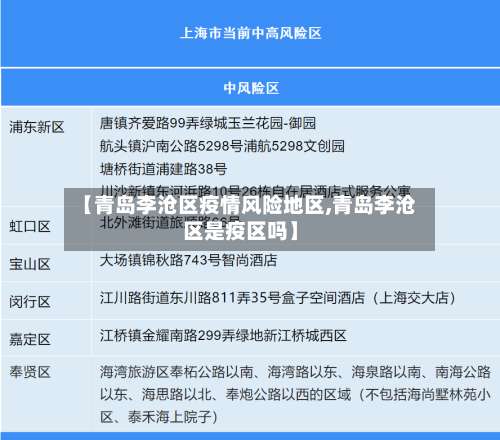 【青岛李沧区疫情风险地区,青岛李沧区是疫区吗】-第2张图片