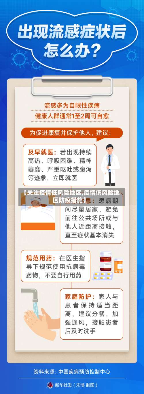 【关注疫情低风险地区,疫情低风险地区防疫措施】-第1张图片