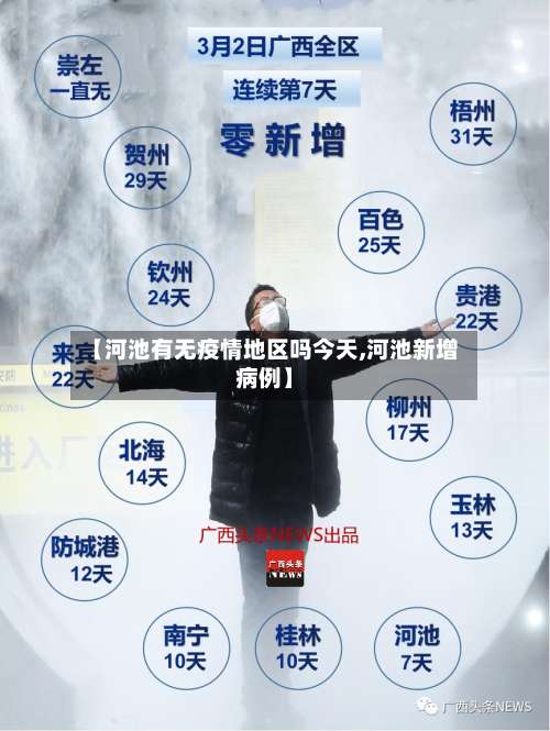 【河池有无疫情地区吗今天,河池新增病例】-第3张图片