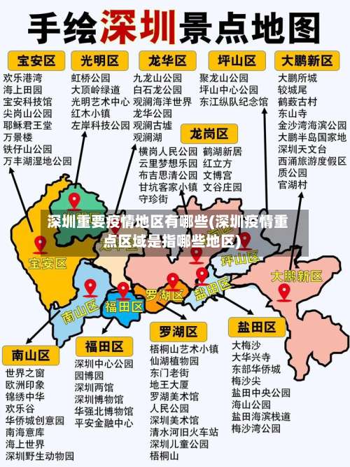 深圳重要疫情地区有哪些(深圳疫情重点区域是指哪些地区)-第2张图片
