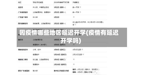 因疫情哪些地区延迟开学(疫情有延迟开学吗)-第2张图片