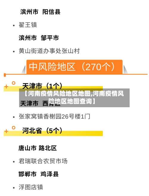 【河南疫情风险地区地图,河南疫情风险地区地图查询】-第1张图片