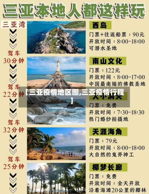 【三亚疫情地区图,三亚疫情行程】-第1张图片