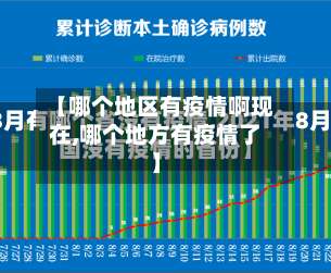 【哪个地区有疫情啊现在,哪个地方有疫情了】-第1张图片