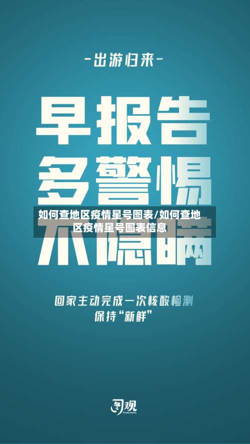 如何查地区疫情星号图表/如何查地区疫情星号图表信息-第3张图片