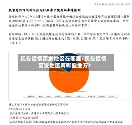 现在疫情高发地区在哪里/现在疫情高发地区有哪些地方?-第1张图片