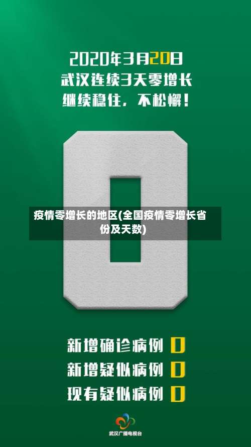 疫情零增长的地区(全国疫情零增长省份及天数)-第2张图片