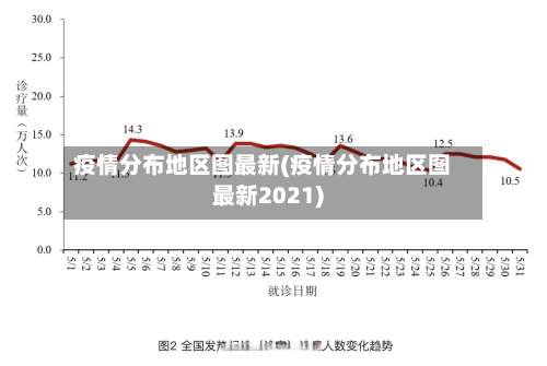 疫情分布地区图最新(疫情分布地区图最新2021)-第2张图片