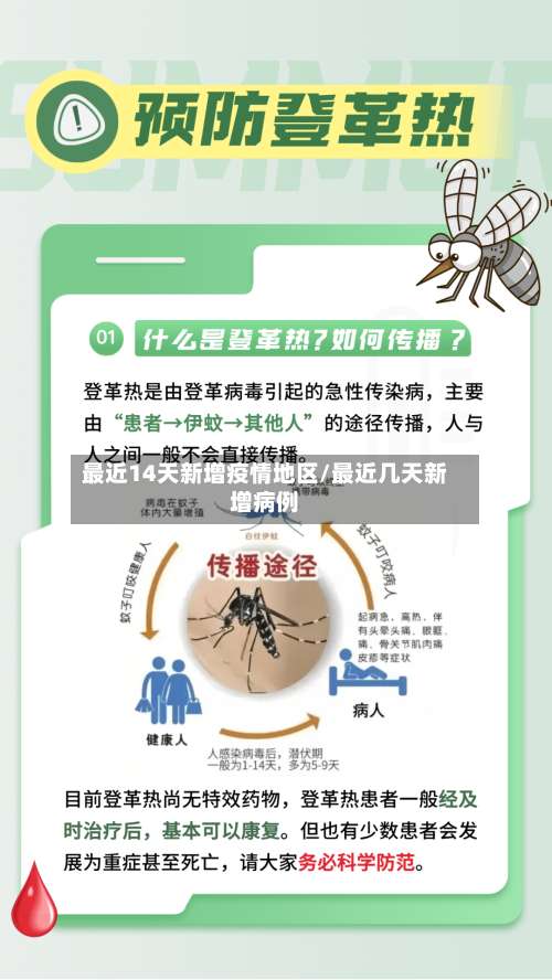 最近14天新增疫情地区/最近几天新增病例-第2张图片
