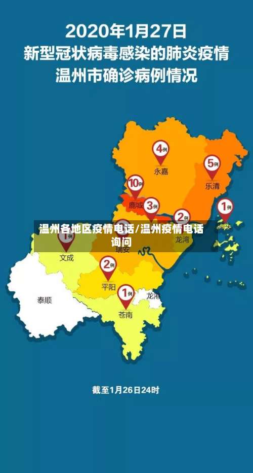 温州各地区疫情电话/温州疫情电话询问-第1张图片