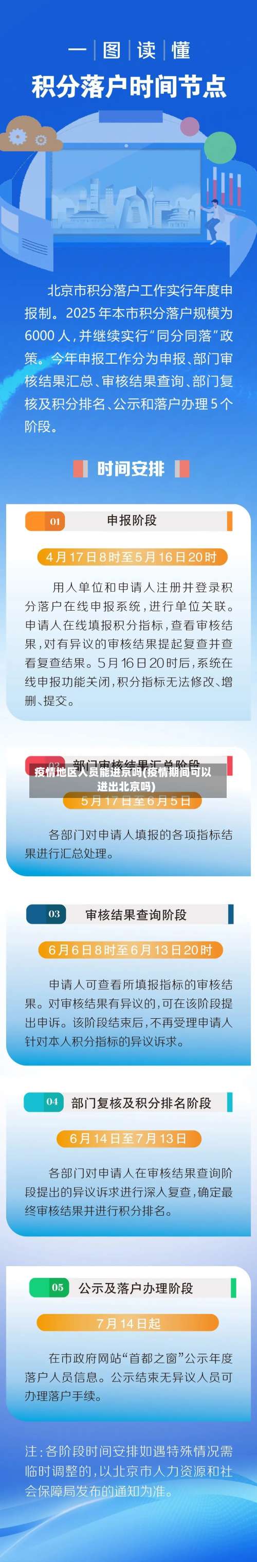 疫情地区人员能进京吗(疫情期间可以进出北京吗)-第2张图片