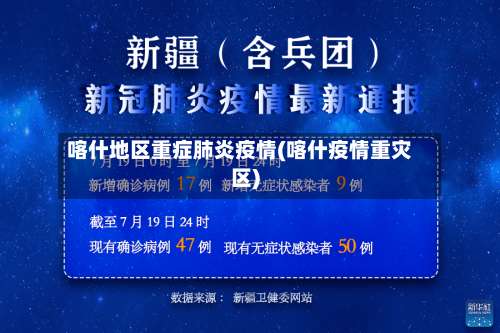 喀什地区重症肺炎疫情(喀什疫情重灾区)-第2张图片