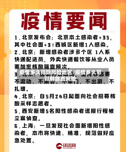 疫情多久排除风险地区/疫情多久可以解除高风险-第1张图片
