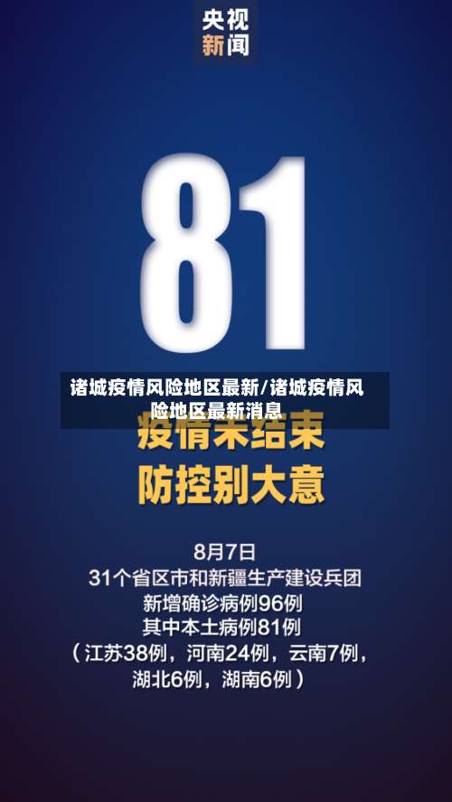 诸城疫情风险地区最新/诸城疫情风险地区最新消息-第3张图片