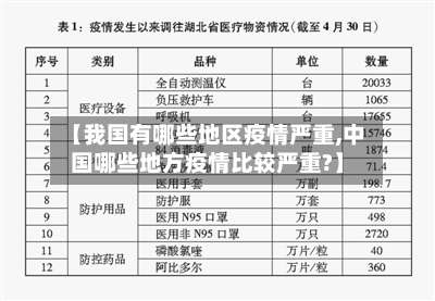 【我国有哪些地区疫情严重,中国哪些地方疫情比较严重?】-第2张图片