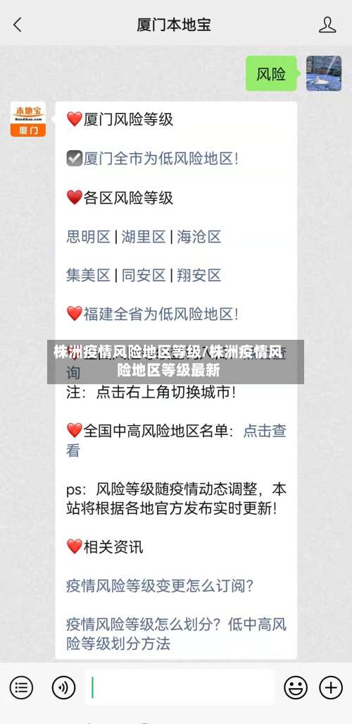 株洲疫情风险地区等级/株洲疫情风险地区等级最新-第3张图片