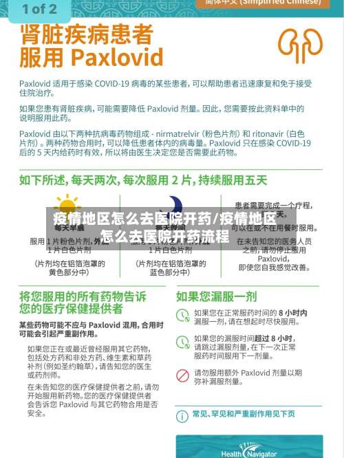 疫情地区怎么去医院开药/疫情地区怎么去医院开药流程-第2张图片