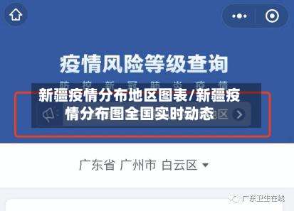 新疆疫情分布地区图表/新疆疫情分布图全国实时动态-第1张图片