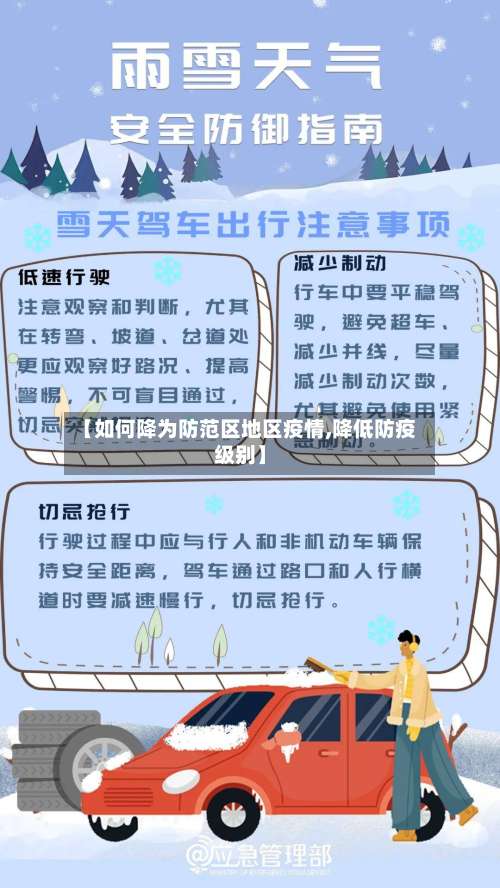 【如何降为防范区地区疫情,降低防疫级别】-第2张图片