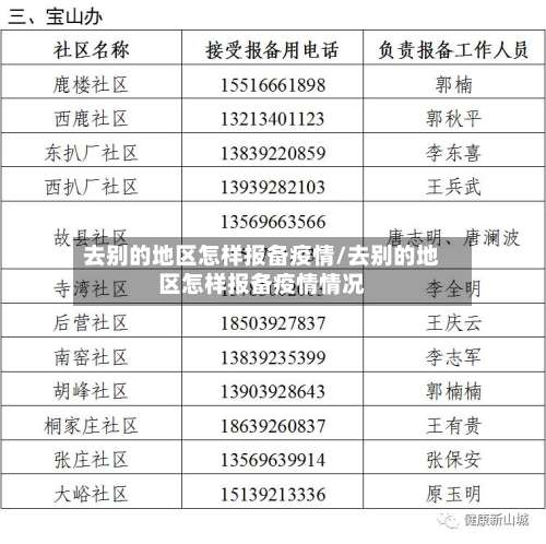 去别的地区怎样报备疫情/去别的地区怎样报备疫情情况-第1张图片