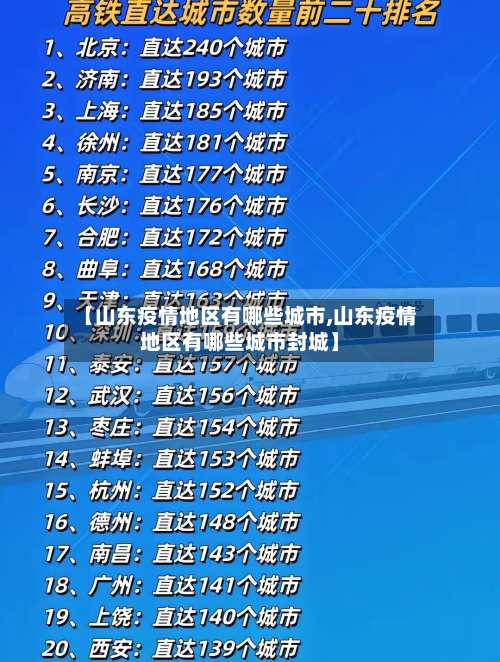 【山东疫情地区有哪些城市,山东疫情地区有哪些城市封城】-第1张图片