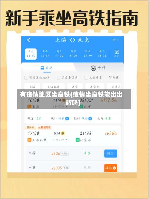 有疫情地区坐高铁(疫情坐高铁能出出站吗)-第1张图片