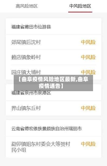 【曲阜疫情风险地区最新,曲阜疫情通告】-第1张图片
