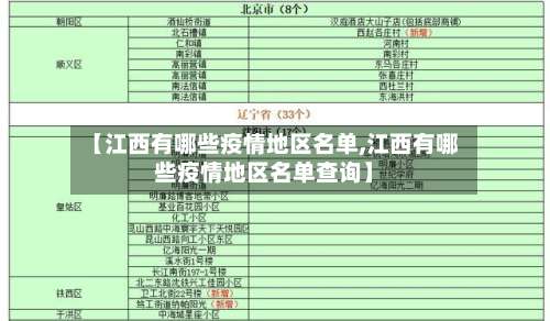 【江西有哪些疫情地区名单,江西有哪些疫情地区名单查询】-第3张图片