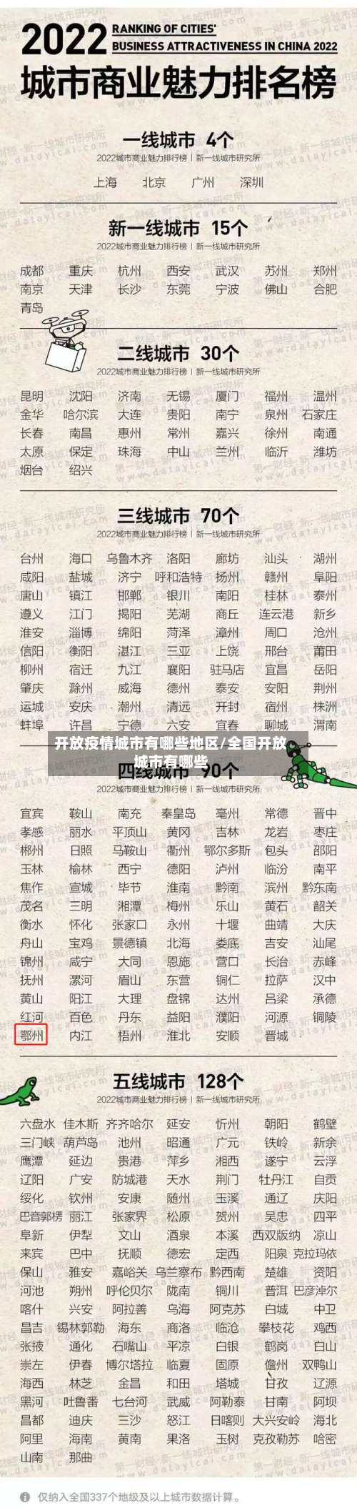 开放疫情城市有哪些地区/全国开放城市有哪些-第2张图片