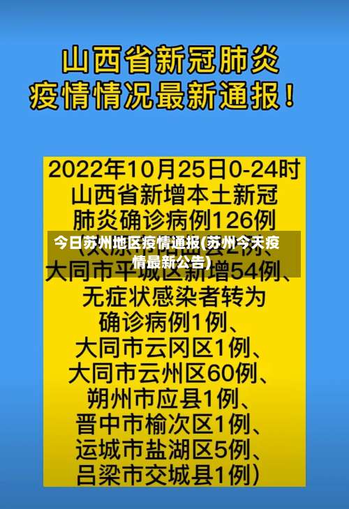 今日苏州地区疫情通报(苏州今天疫情最新公告)-第1张图片