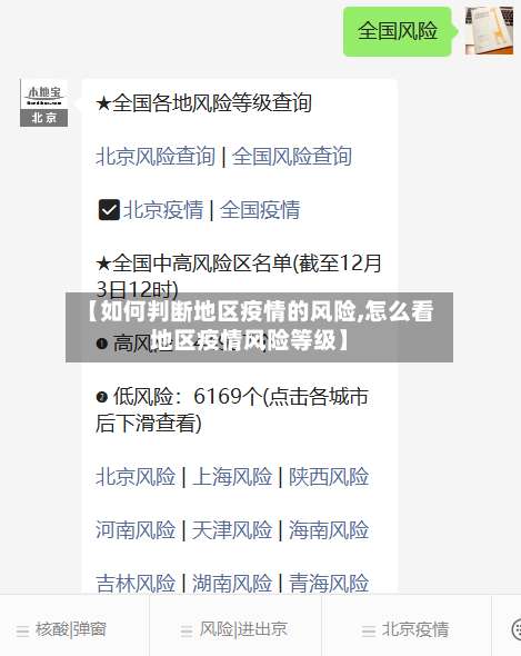 【如何判断地区疫情的风险,怎么看地区疫情风险等级】-第1张图片