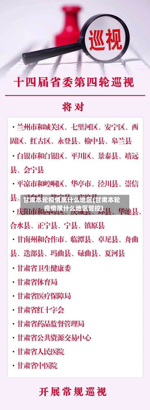 甘肃本轮疫情属什么地区(甘肃本轮疫情属什么地区管控)-第3张图片