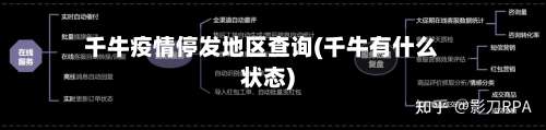 千牛疫情停发地区查询(千牛有什么状态)-第1张图片