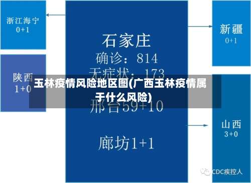 玉林疫情风险地区图(广西玉林疫情属于什么风险)-第1张图片