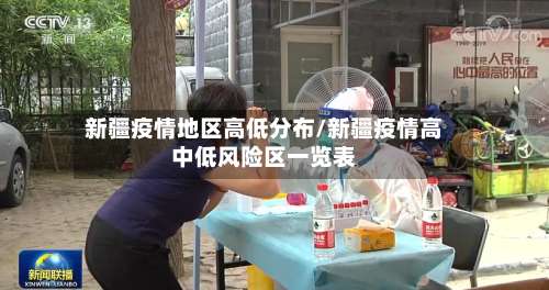 新疆疫情地区高低分布/新疆疫情高中低风险区一览表-第2张图片