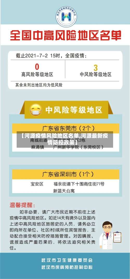 【河源疫情风险地区名单,河源最新疫情防控政策】-第2张图片