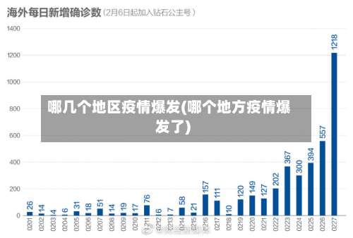哪几个地区疫情爆发(哪个地方疫情爆发了)-第2张图片
