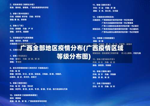 广西全部地区疫情分布(广西疫情区域等级分布图)-第2张图片