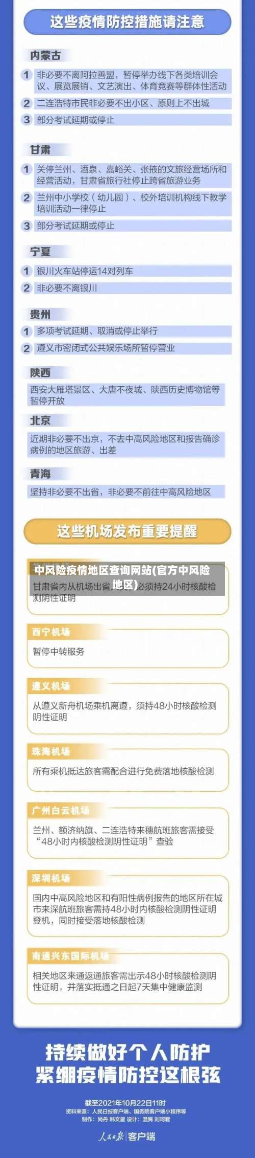 中风险疫情地区查询网站(官方中风险地区)-第1张图片