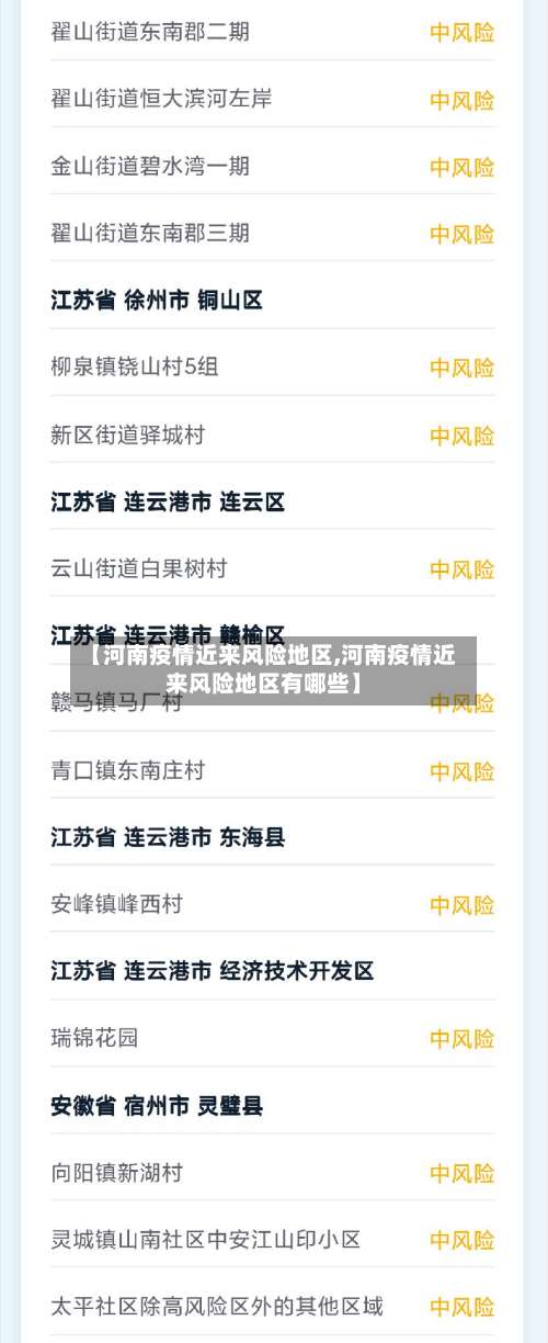 【河南疫情近来风险地区,河南疫情近来风险地区有哪些】-第2张图片