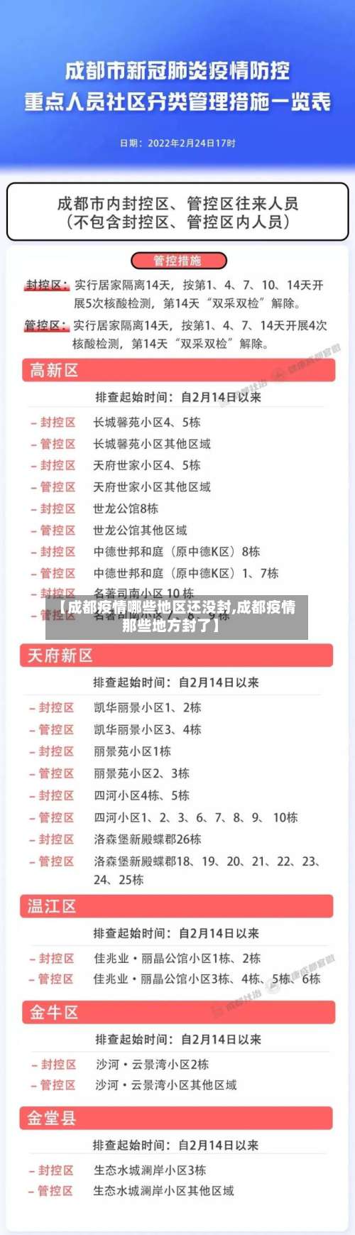 【成都疫情哪些地区还没封,成都疫情那些地方封了】-第1张图片