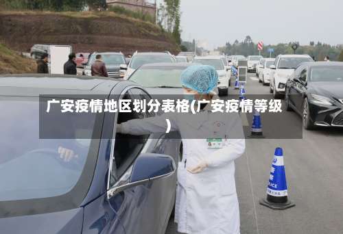 广安疫情地区划分表格(广安疫情等级)-第1张图片