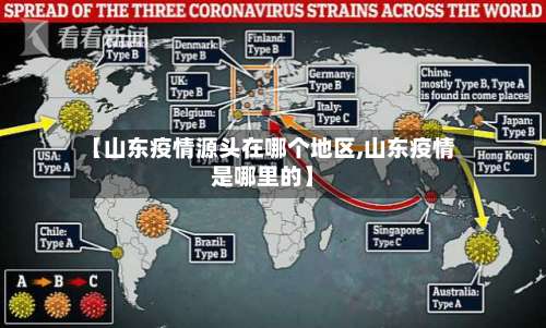【山东疫情源头在哪个地区,山东疫情是哪里的】-第2张图片