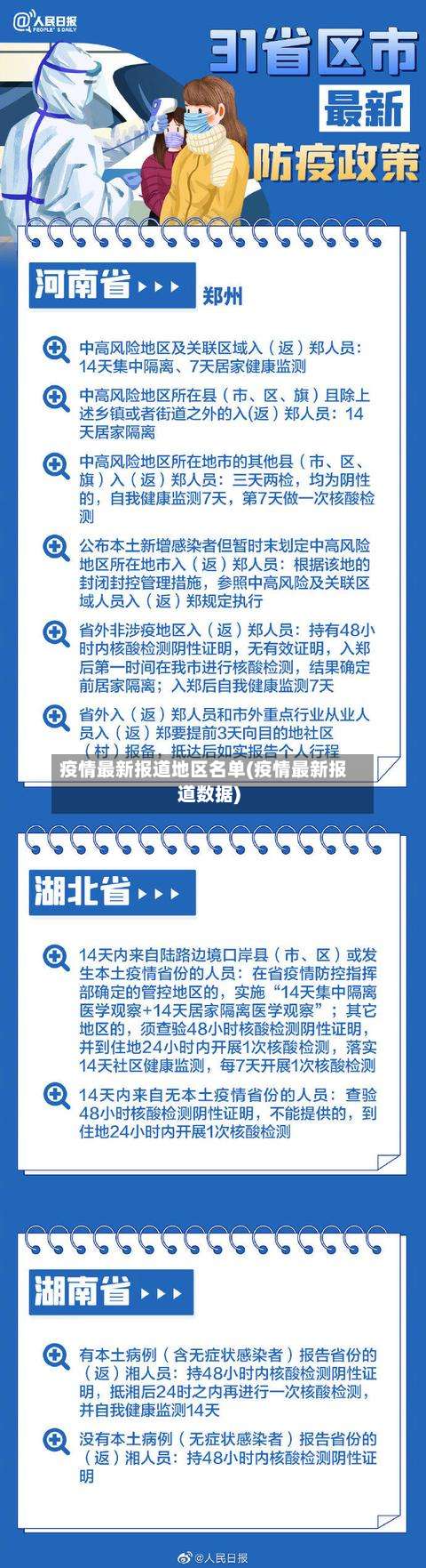 疫情最新报道地区名单(疫情最新报道数据)-第2张图片