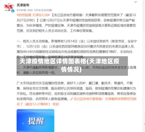 天津疫情地区详情图表格(天津地区疫情情况)-第1张图片