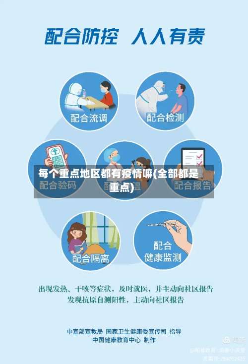 每个重点地区都有疫情嘛(全部都是重点)-第1张图片